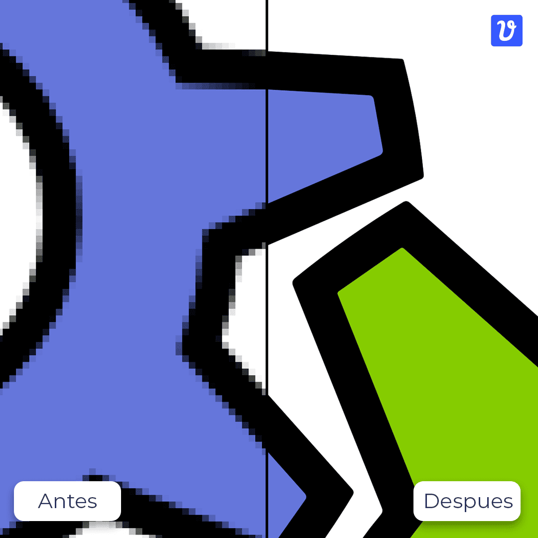 Vectorización Vectorización